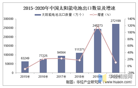 2025年1月 第741页