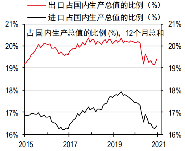 观点综述：汇丰预计风险资产将走软 欧央行官员料继续降息