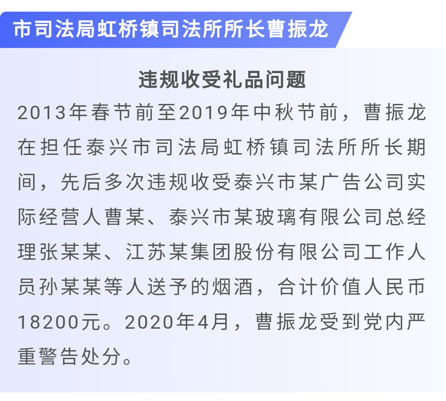 省纪委监委通报四起违反中央八项规定精神典型问题