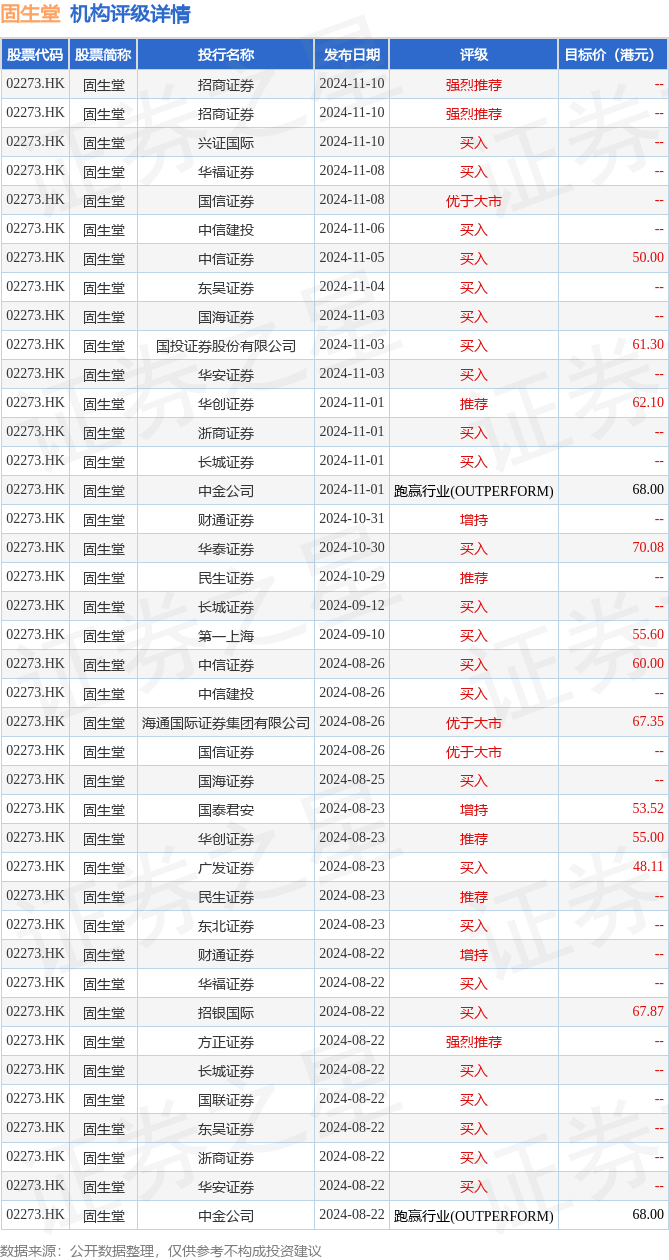 财经报 第113页