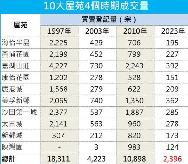 2025年1月 第710页