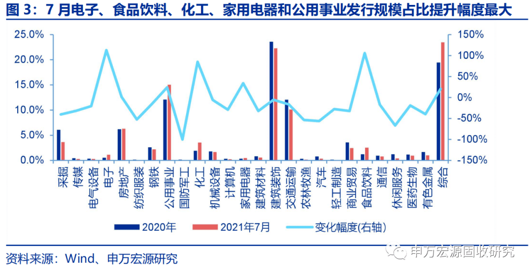 遗风多沉消 第10页