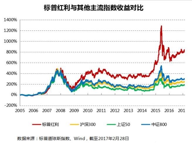 无能的神 第9页