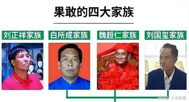 公安部：缅北果敢“四大家族”犯罪集团案件陆续进入诉讼环节