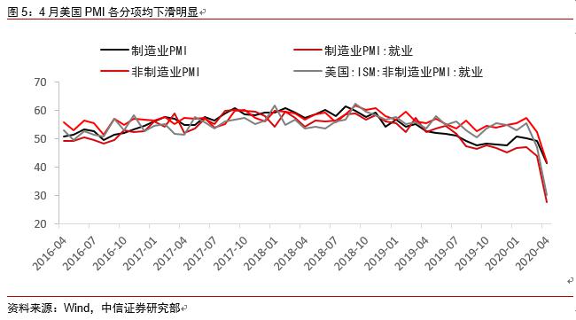 欧洲债市：德债和英债收窄美国就业数据公布后的跌幅