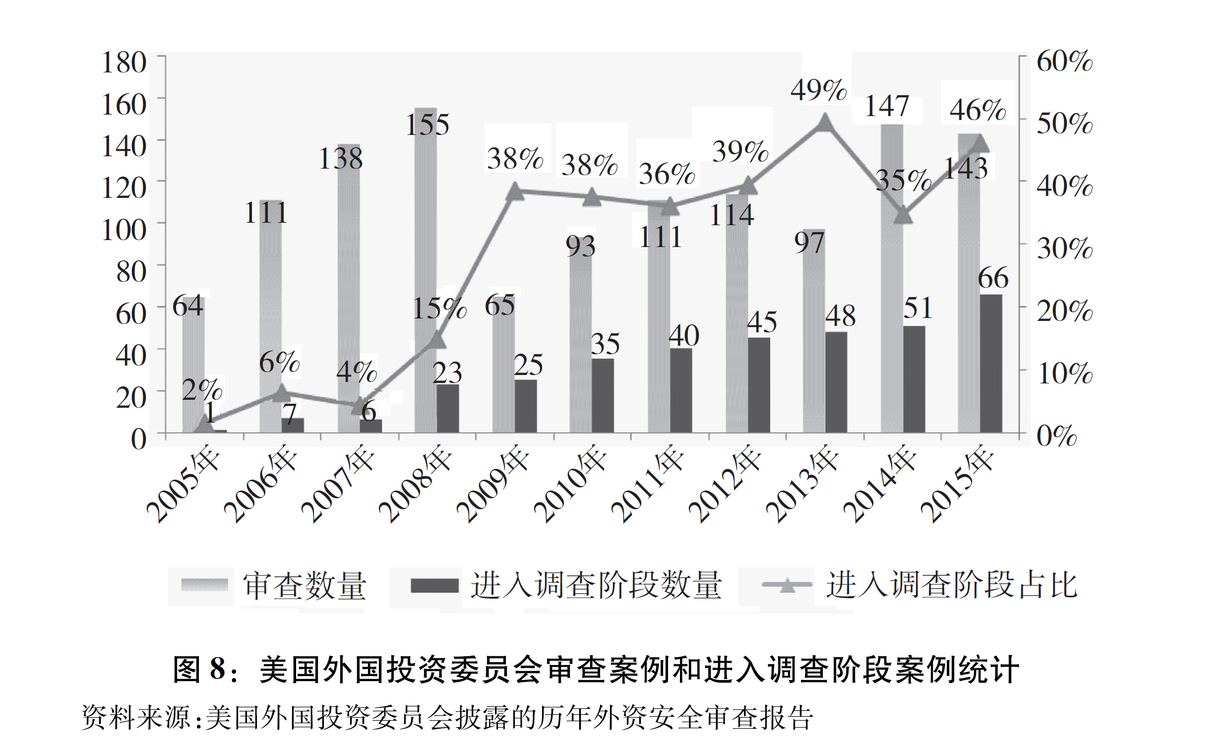 汇丰：美国鹰派数据可能利好风险资产