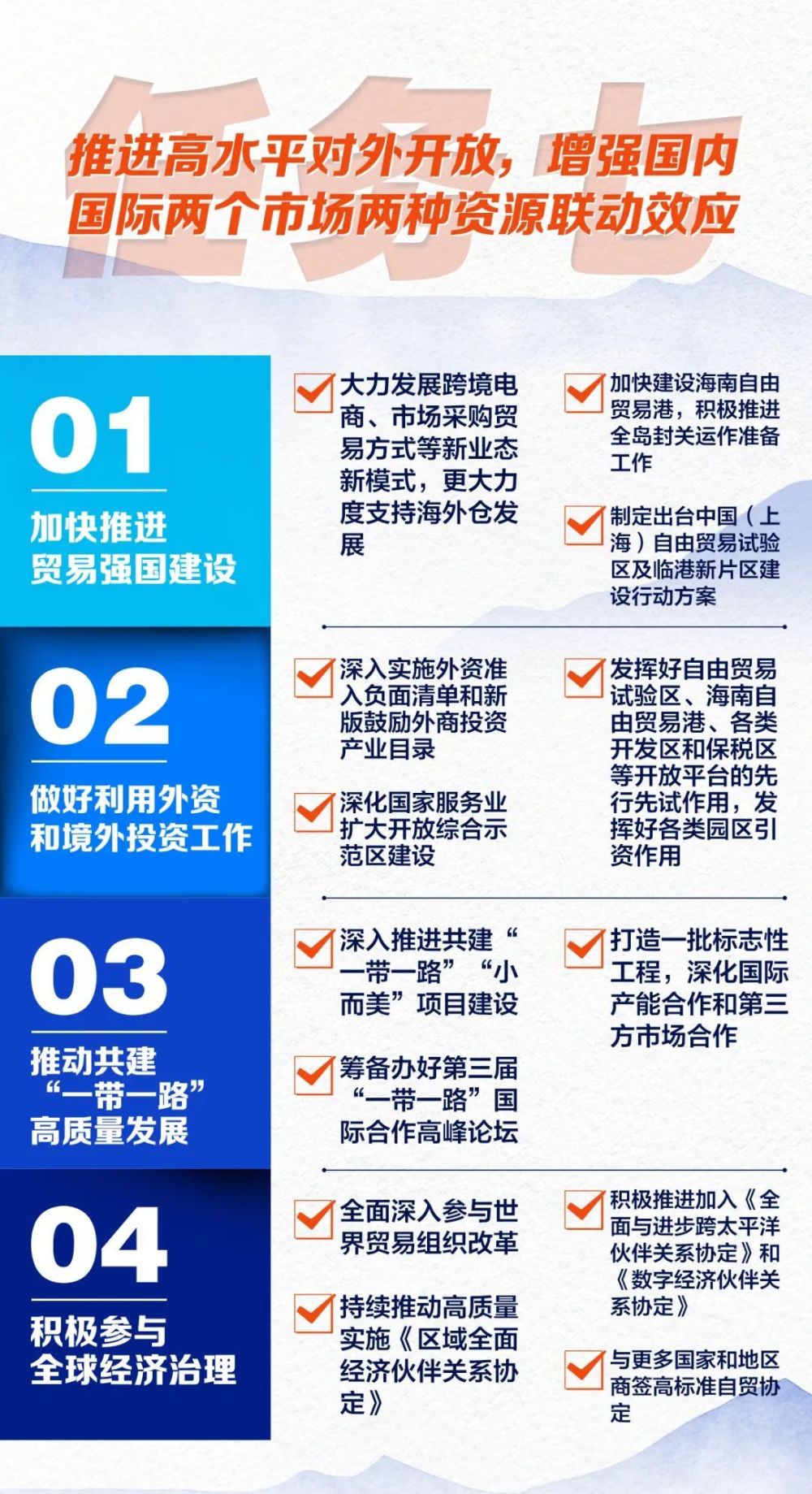 浙江今年生产总值增长预期目标：5.5%左右