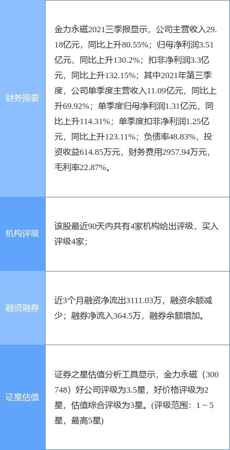 金力永磁拟投资建设年产2万吨高性能稀土永磁材料绿色智造项目