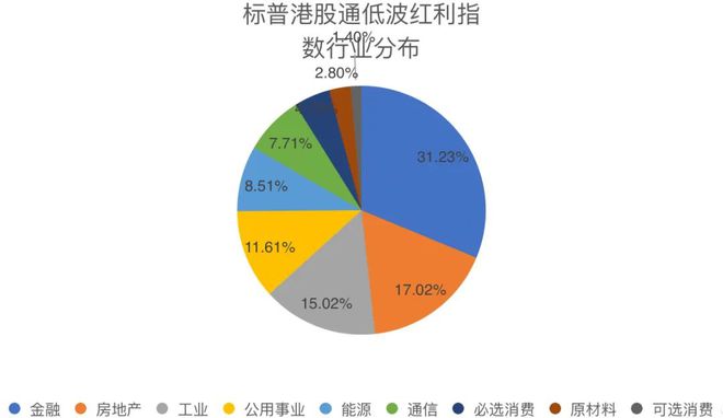 科技报 第6页