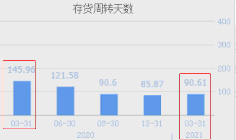 捷捷微电2024年净利润翻倍达4.38亿至5.04亿：半导体复苏助力 子公司贡献显著