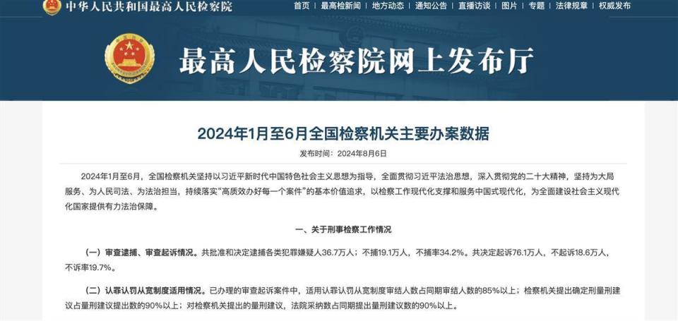 最高检：2024年检察机关共起诉医保骗保犯罪4700余人