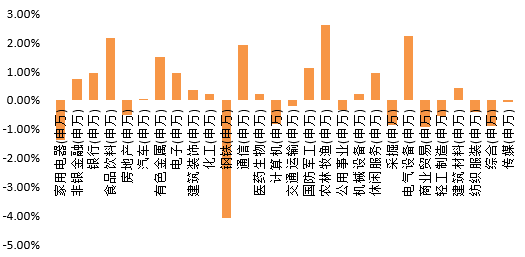 2025年1月 第84页