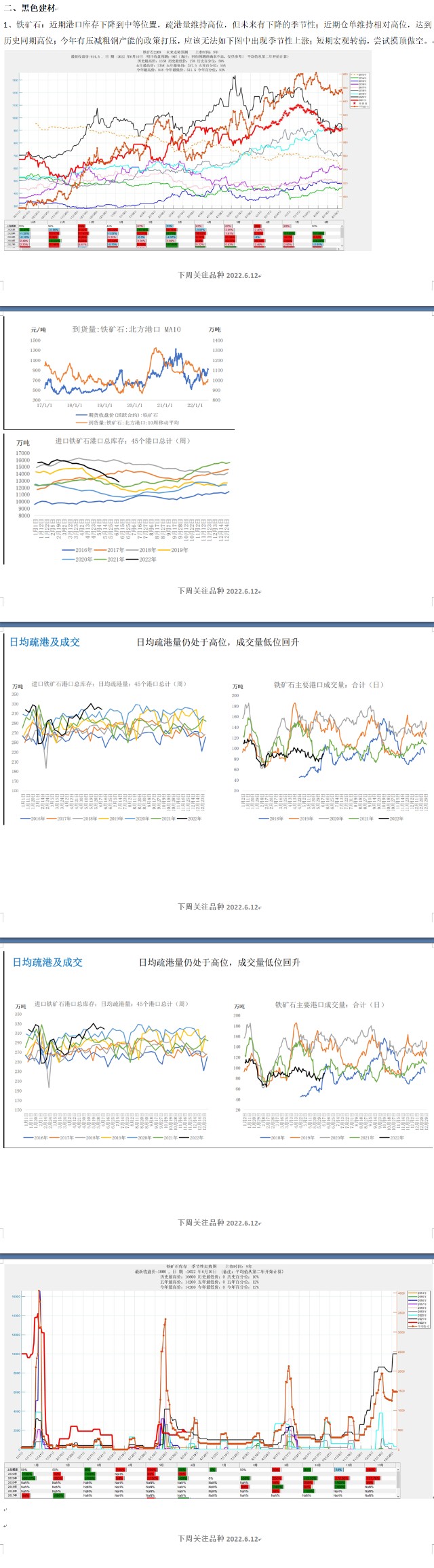 铁货早盘涨超8% 就LLC KS GOK达成和解