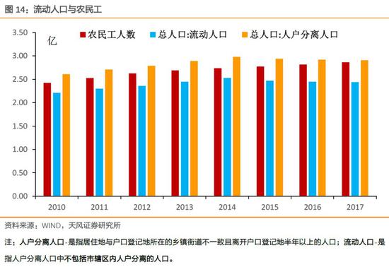 娃哈哈：2024年生产端一线工人工资人均增长23%