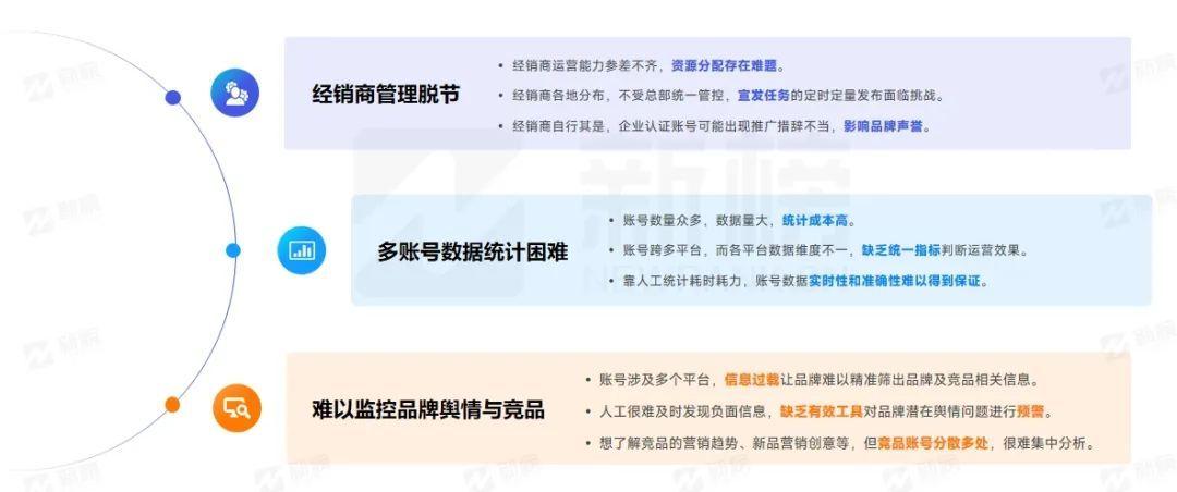 有车企营收增幅超3倍！2024年业绩预告“扎堆”发布，哪些车企赚钱了？