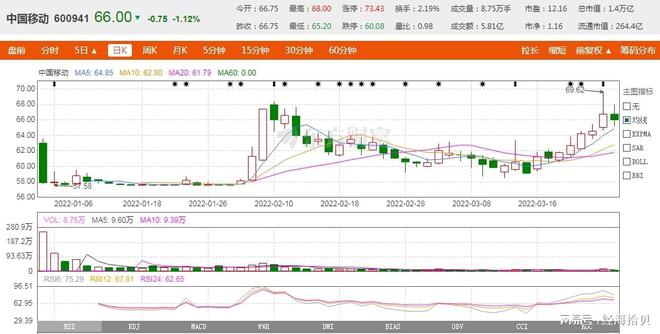 LHN将于2月21日派发末期股息每股0.0578港元