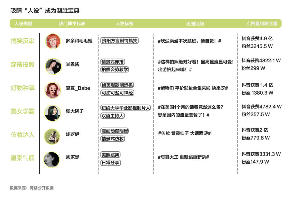 百科报 第15页