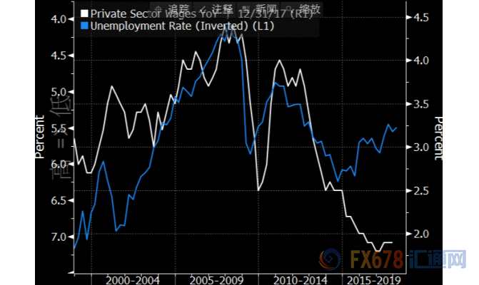 联储按兵不动后 香港金管局维持基准利率在4.75%不变