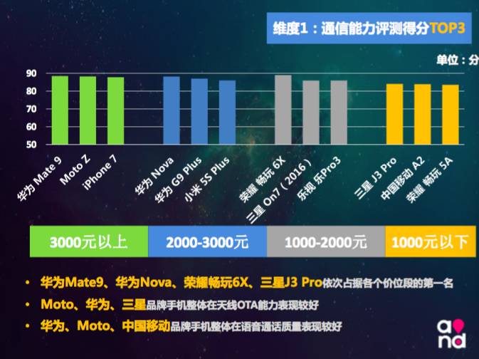 换机热情高涨！多个上海手机门店受益国补：有单店销量增超七成