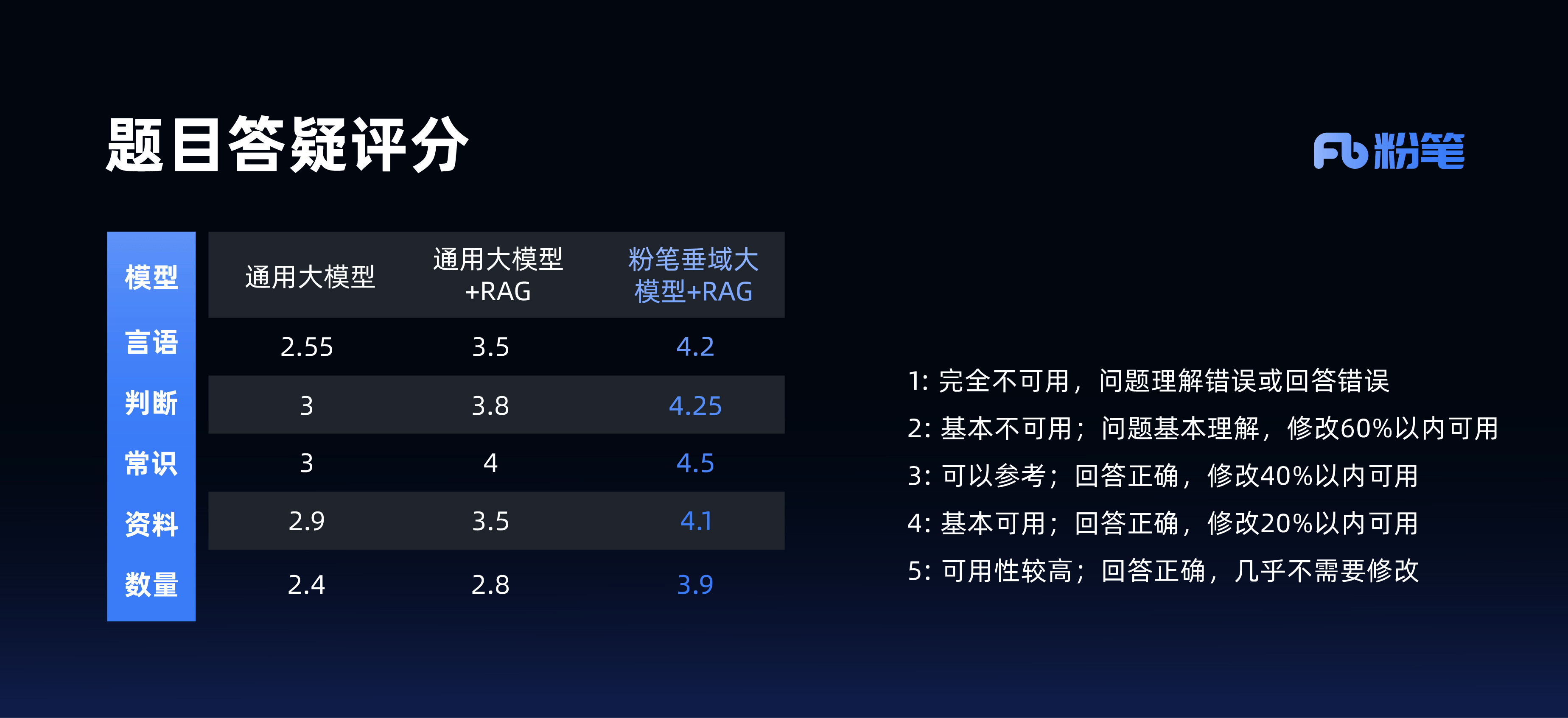 粉笔盘中涨超10% 公司此前推出精品面试AI点评产品