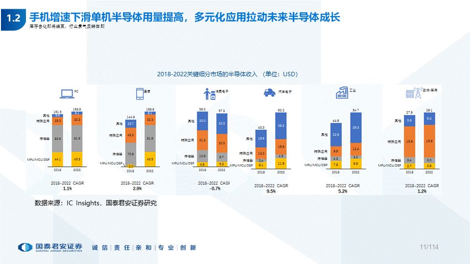 科创板开年两日大涨逾5% 摩根资产管理提前布局科技企业价值重估