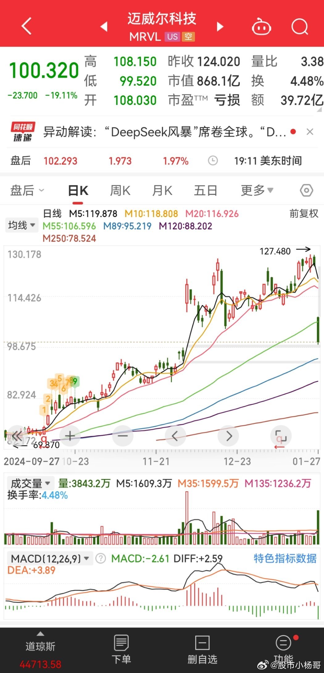 如何看待茅台拆股，DeepSeek提出了一个关键问题