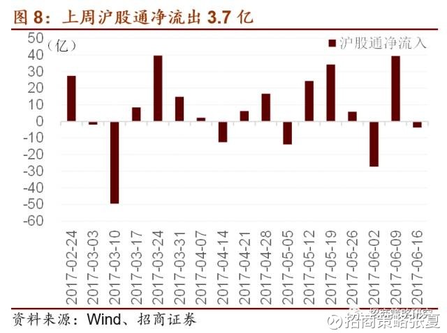 一致魔芋投资者交流会：减产加下游应用放量导致魔芋涨价 现阶段以B端为主避免与客户竞争