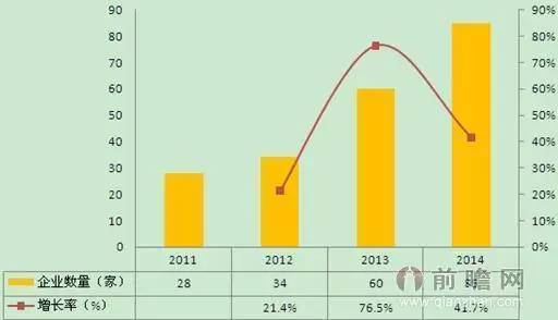 保险业“瘦身”潮：数量收缩与质量跃升之变