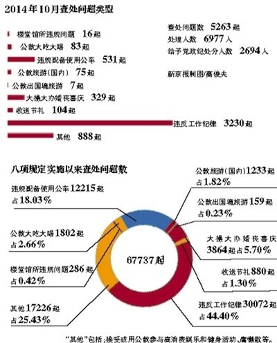 今年拟安排立法项目34个 AI产业发展条例在列