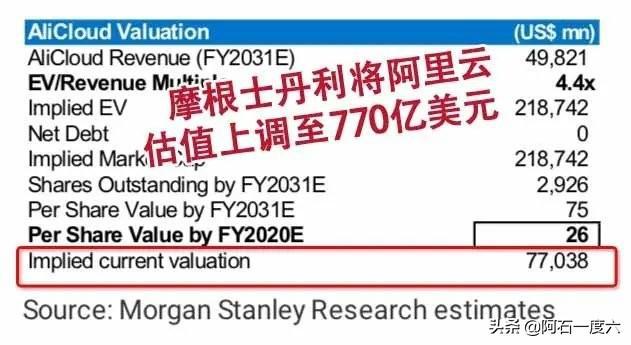 科技风吹到热门基！差异化策略来了，“新瓶装旧酒”？