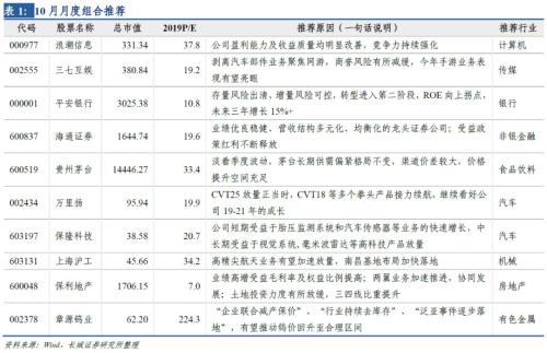 这事儿｜“银行土”生财闹剧引多家媒体评论：别为情绪价值交智商税