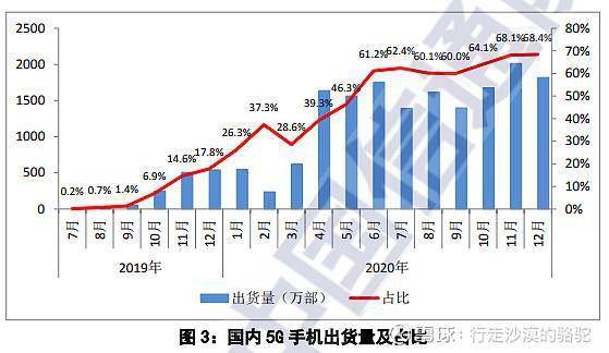 Walgreens股价下跌 据悉与Sycamore的交易溢价较低