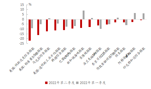 MSCI新兴市场货币指数跌至日内低点 特朗普与泽连斯基发生口角