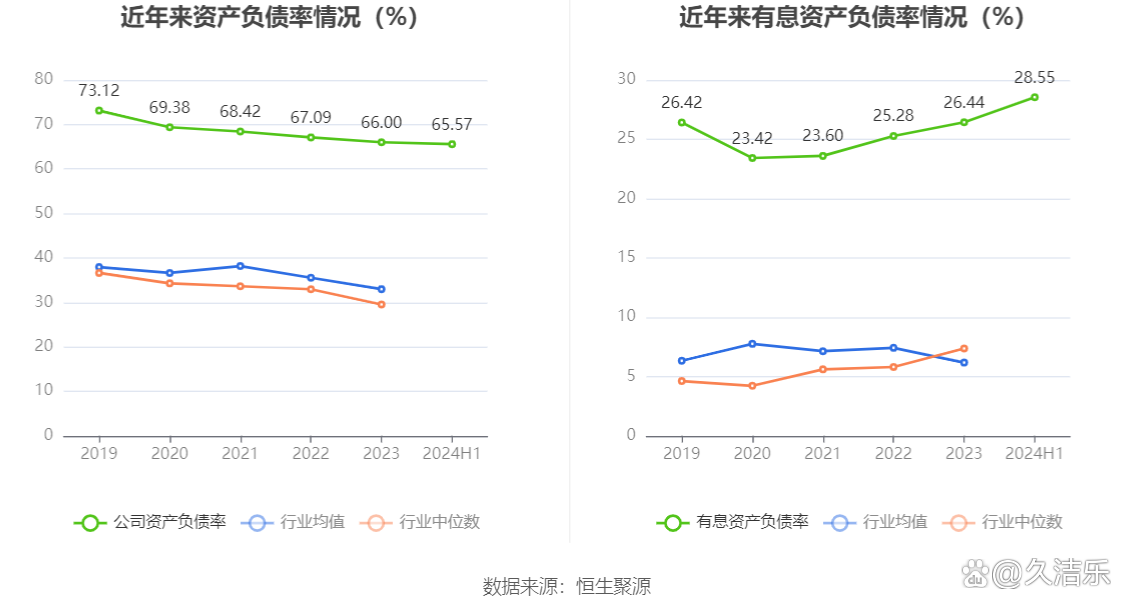 中兴通讯2024转型效果凸显，手机产品营收增速超40%