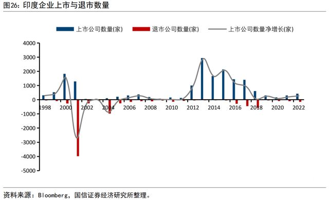 上调中国股市评级！为何在此时？有何变化？大摩分析师详解