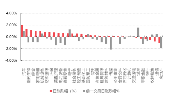 潘功胜：到2024年末，与2023年初相比，约有40%的融资平台通过市场化转型等方式退出了融资平台的序列